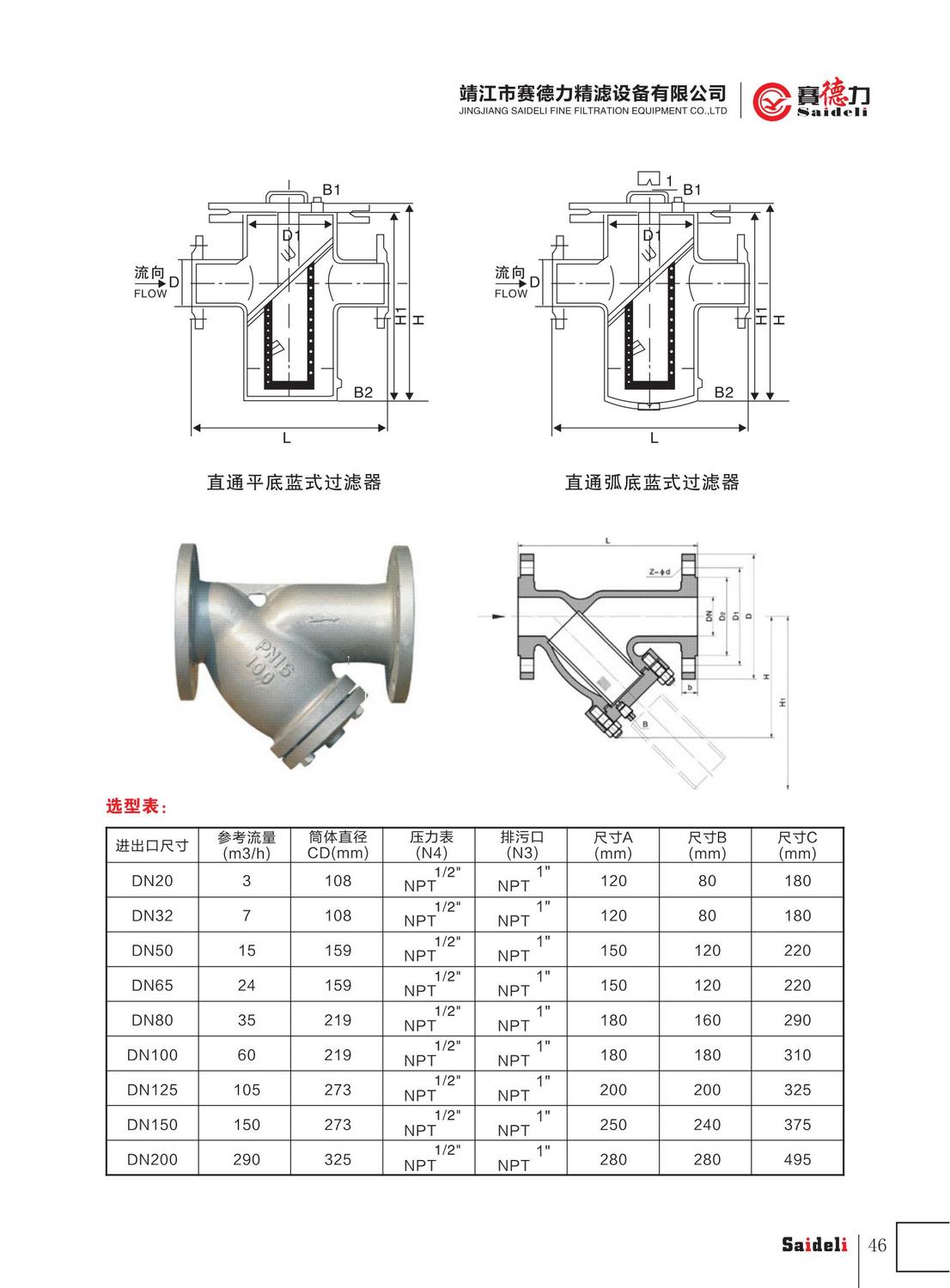 赛德力精滤设备有限公司样本2022年A4_50.jpg