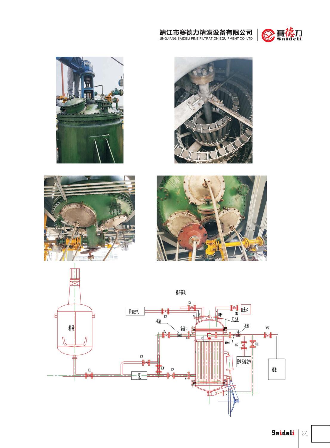 赛德力精滤设备有限公司样本2022年A4_28.jpg