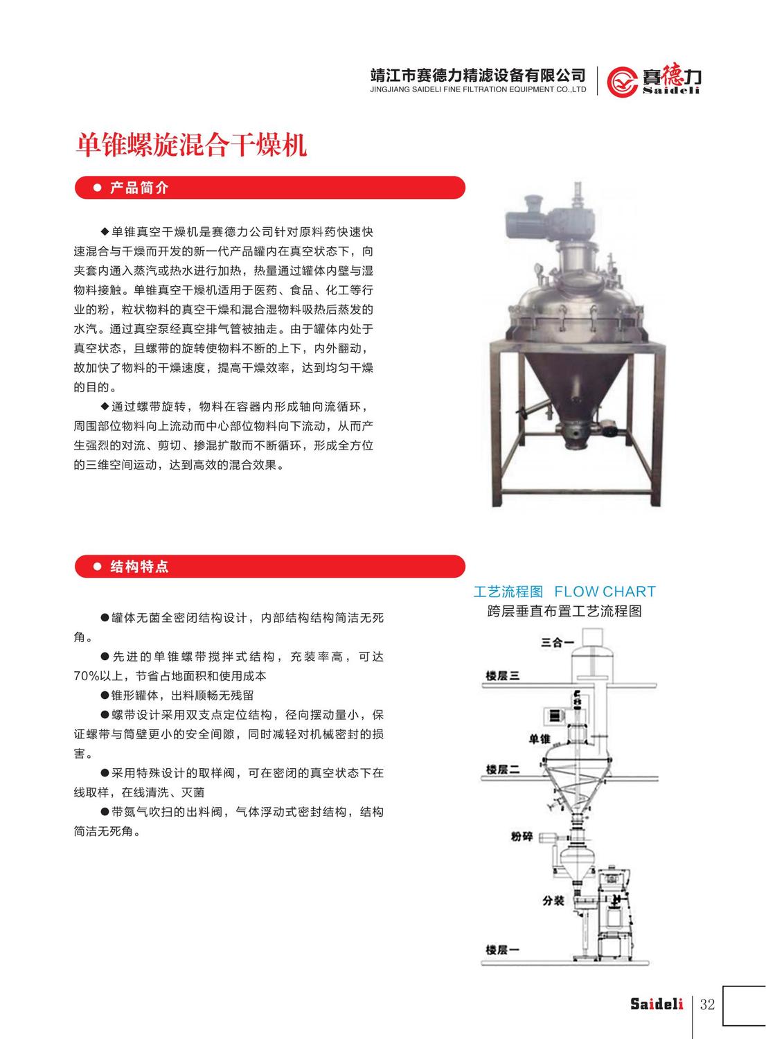 赛德力精滤设备有限公司样本2022年A4_36.jpg