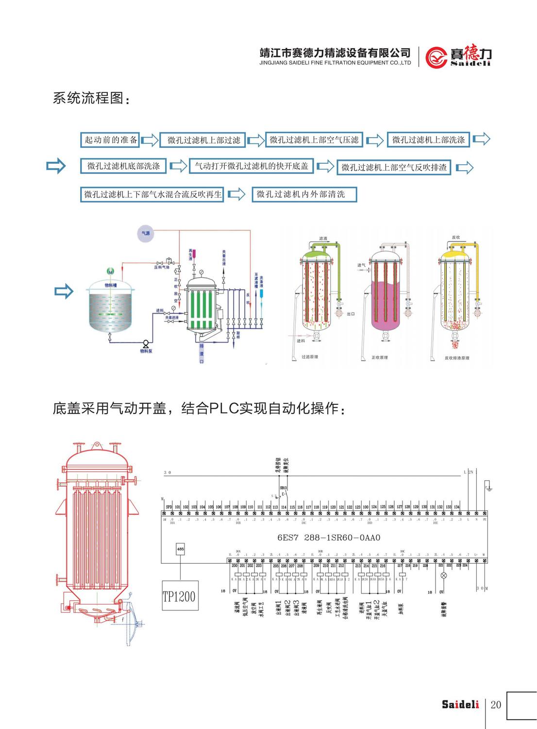 赛德力精滤设备有限公司样本2022年A4_24.jpg