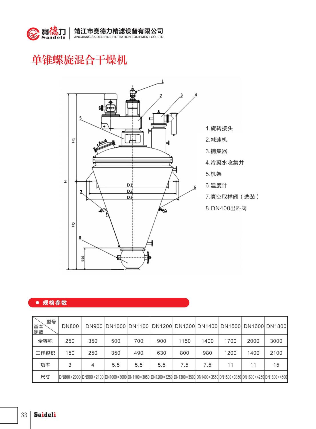 赛德力精滤设备有限公司样本2022年A4_37.jpg