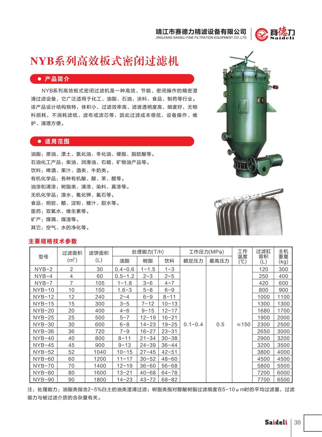 赛德力精滤设备有限公司样本2022年A4_34.jpg