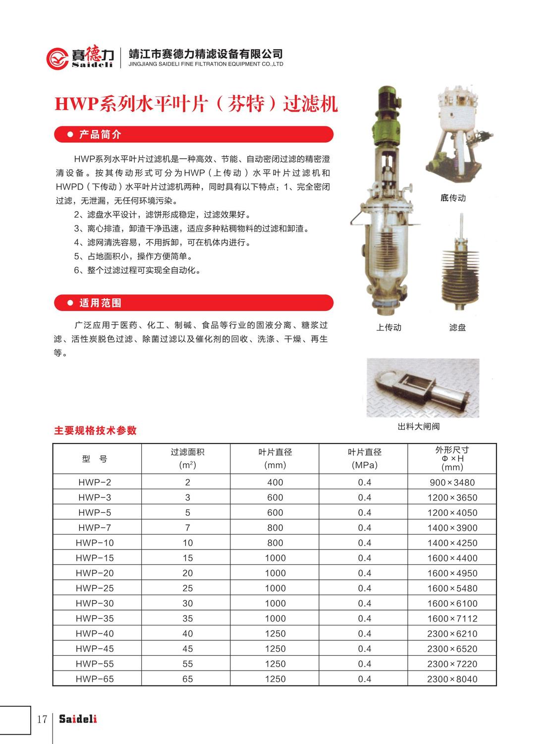 赛德力精滤设备有限公司样本2022年A4_21.jpg