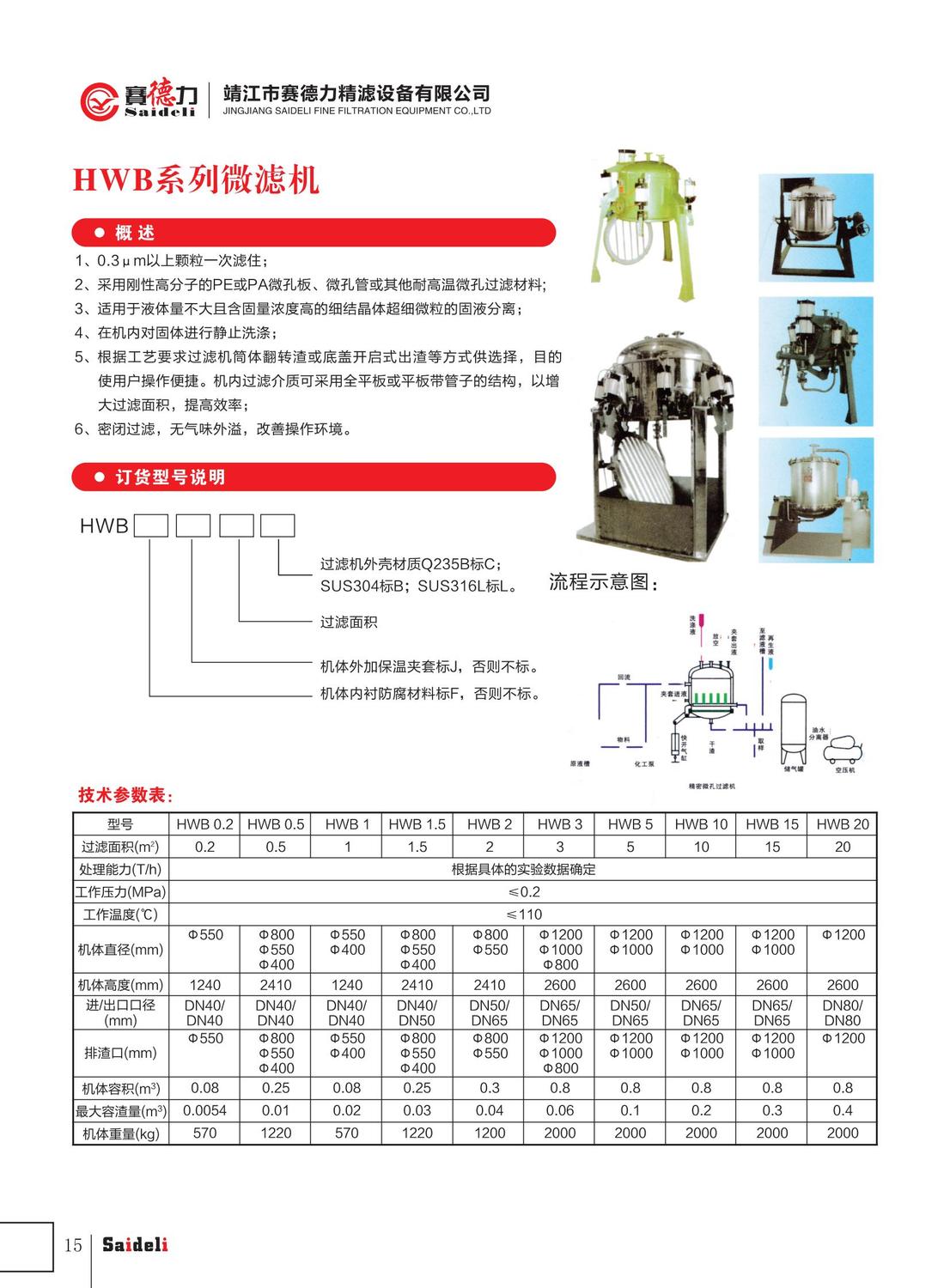 赛德力精滤设备有限公司样本2022年A4_19.jpg