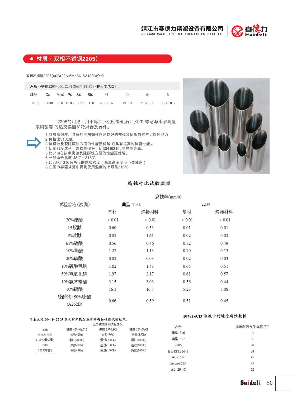 赛德力精滤设备有限公司样本2022年A4_54.jpg